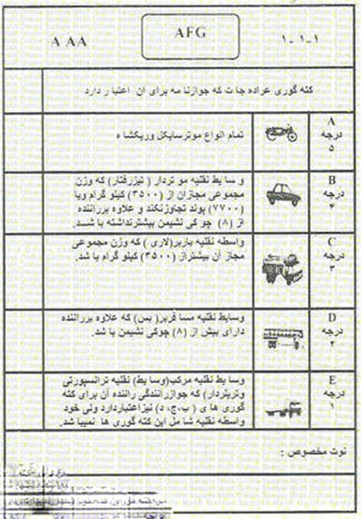 پشت گواهینامه رانندگی افغانستان