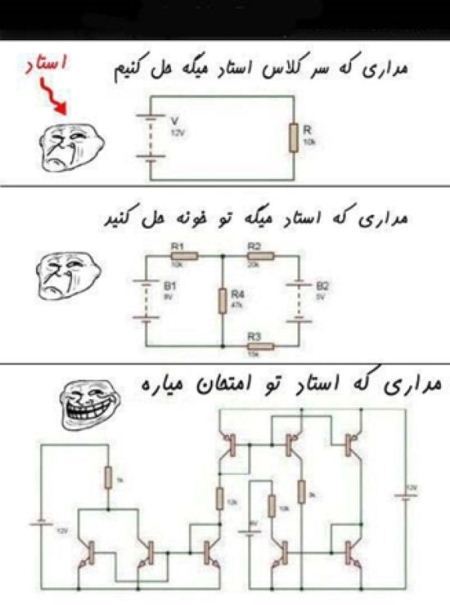 ترول های طنز و خنده دار به مناسبت ایام نوروز