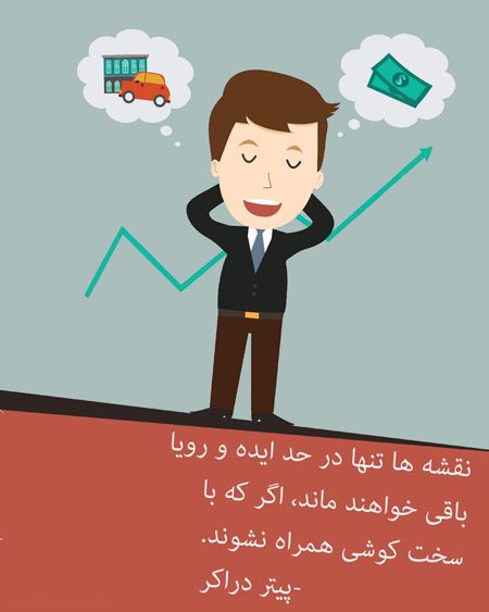 عکس نوشته سخنان بزرگان