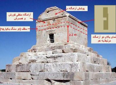 مقبره کوروش کبیر در پاسارگاد + تصاویر