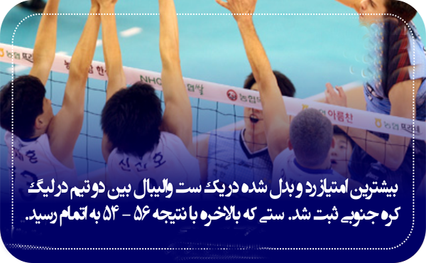 مطالب پربار از دانستنی های روز دنیا مطالب پربار از دانستنی های روز دنیا