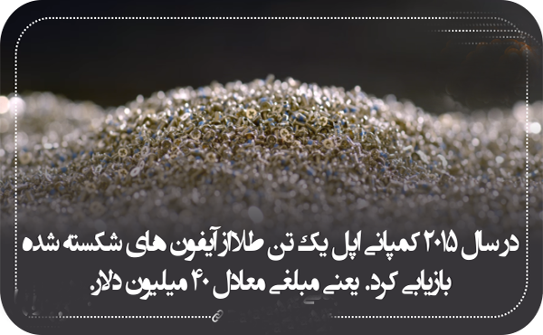 مطالب پربار از دانستنی های روز دنیا مطالب پربار از دانستنی های روز دنیا