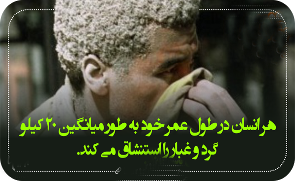 مطالب پربار از دانستنی های روز دنیا مطالب پربار از دانستنی های روز دنیا