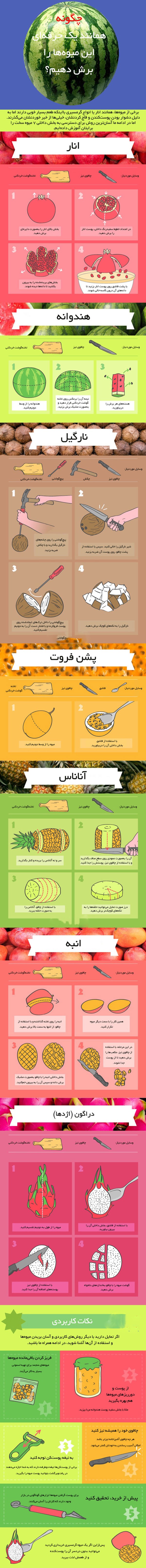 آموزش تصویری پوست کندن و برش میوه های مختلف
