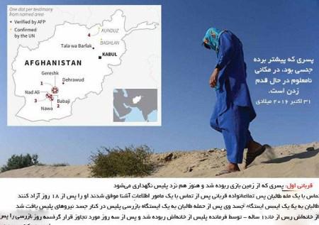 همجنس بازی مردان افغانی در افغانستان