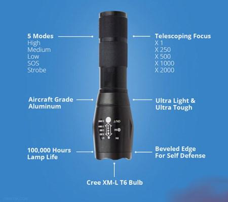 چراغ‌ قوه پلیس Lumify X9 پرفروش ترین محصول اینترنتی