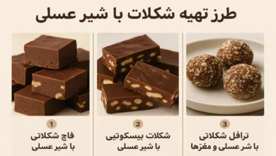 طرز تهیه شکلات با شیر عسلی (۳ روش حرفهای و خوشمزه خانگی) 24 طرز تهیه شکلات با شیر عسلی