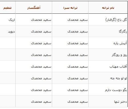 بیوگرافی سعید محمدی خواننده لس آنجلسی + تصاویر بیوگرافی سعید محمدی خواننده لس آنجلسی + تصاویر