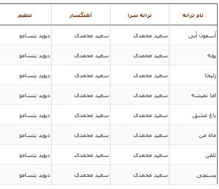 بیوگرافی سعید محمدی خواننده لس آنجلسی + تصاویر بیوگرافی سعید محمدی خواننده لس آنجلسی + تصاویر
