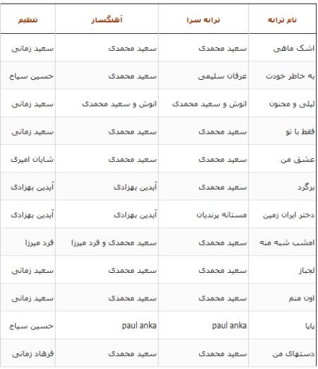 بیوگرافی سعید محمدی خواننده لس آنجلسی + تصاویر بیوگرافی سعید محمدی خواننده لس آنجلسی + تصاویر