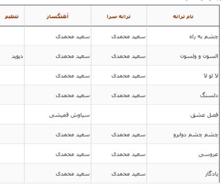 بیوگرافی سعید محمدی خواننده لس آنجلسی + تصاویر بیوگرافی سعید محمدی خواننده لس آنجلسی + تصاویر