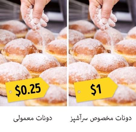 ترفندهای رستوران ها در هنگام سرو غذا ترفندهای رستوران ها در هنگام سرو غذا
