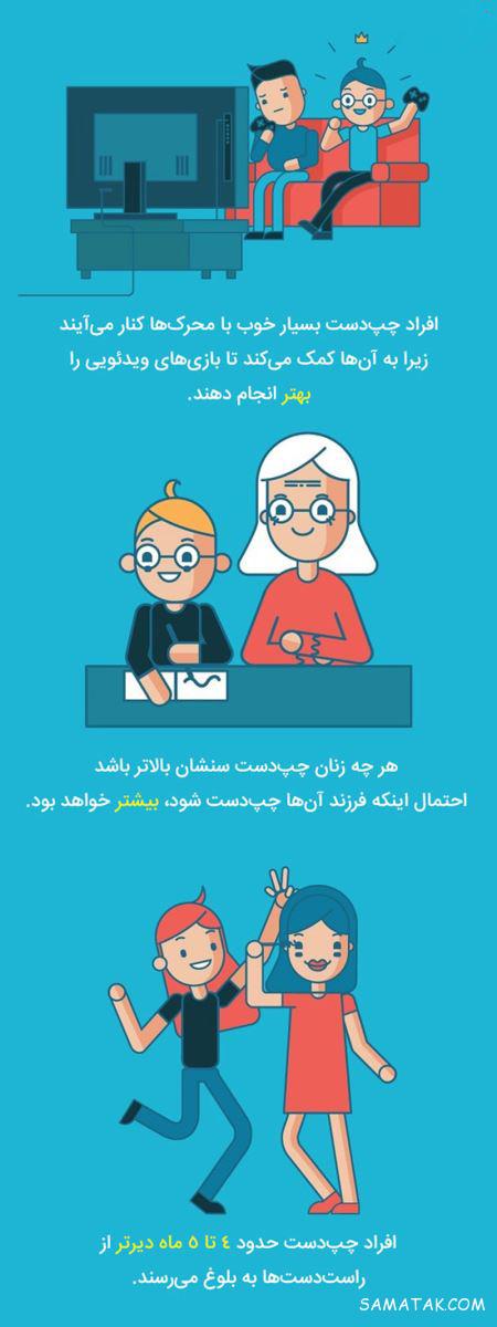 خصوصیات چپ دست ها + فواید چپ دست بودن