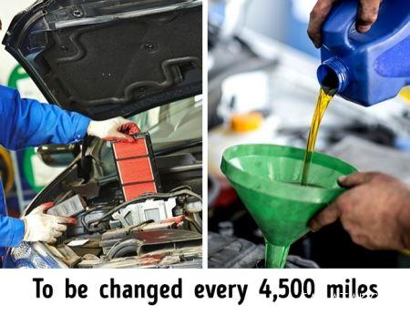 روشهای کاهش مصرف بنزین خودرو + راه های کاهش مصرف سوخت