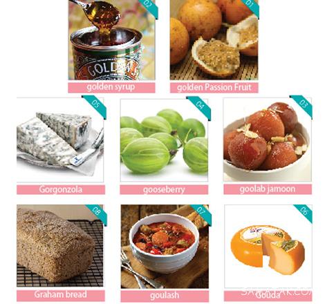 اصطلاحات شیرینی پزی به انگلیسی + اصطلاحات آشپزی در تلویزیون اصطلاحات شیرینی پزی به انگلیسی + اصطلاحات آشپزی در تلویزیون