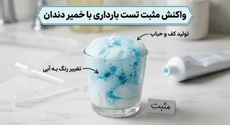 تست بارداری با خمیر دندان چگونه است؟ 1 عکس تست بارداری مثبت با خمیر دندان