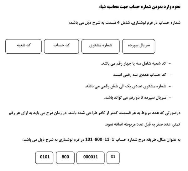 آموزش تبدیل شماره کارت به شبا | روش تبدیل شماره حساب به شماره شبا آموزش تبدیل شماره کارت به شبا | روش تبدیل شماره حساب به شماره شبا