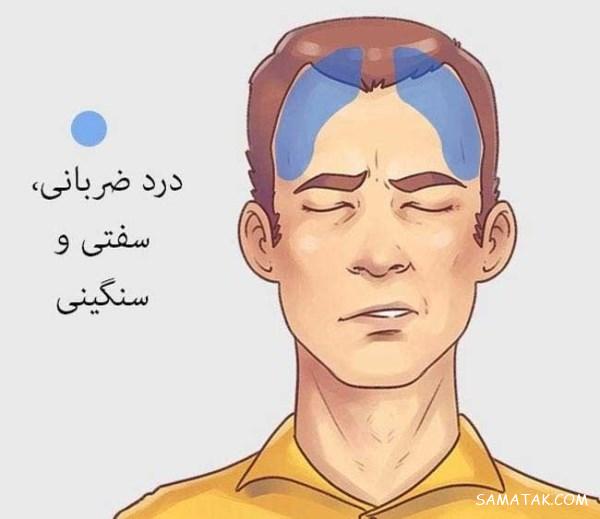 نحوه تشخیص نوع سردرد + عکس انواع سردردها