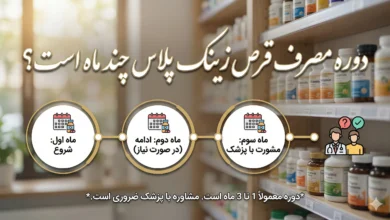 دوره مصرف قرص زینک پلاس چند ماه است