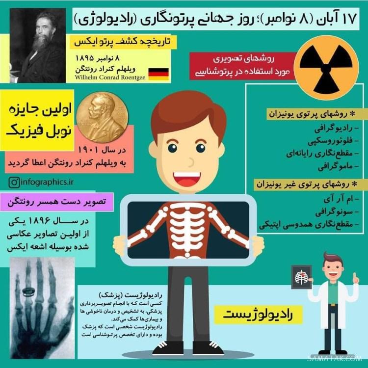 پیام تبریک روز رادیولوژیست به همکار - همسر - دوست صمیمی پیام تبریک روز رادیولوژیست به همکار - همسر - دوست صمیمی