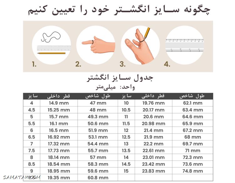 چگونه سایز انگشتر را پیدا کنیم | چگونه سایز انگشت خود را برای انگشتر بفهمیم چگونه سایز انگشتر را پیدا کنیم | چگونه سایز انگشت خود را برای انگشتر بفهمیم