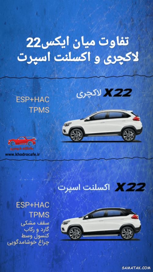 تفاوت x22 لاکچری و اکسلنت | تفاوت مدل های مختلف ام وی ام x22