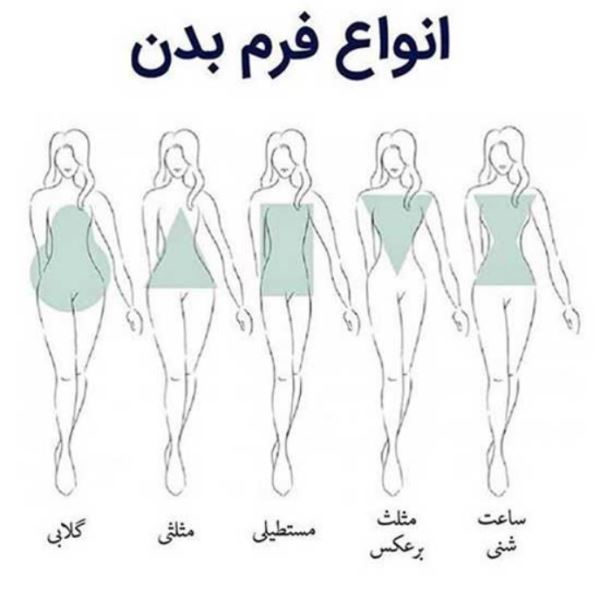 چطور کاپشن زنانه مناسب استایل خود را پیدا کنیم؟