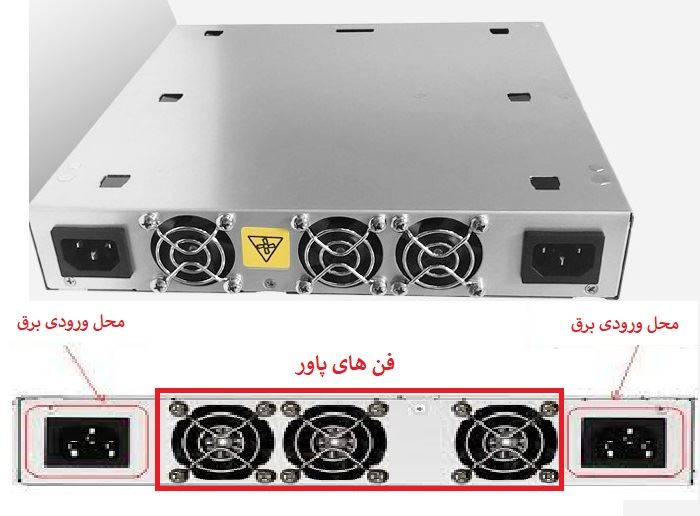 ماینر Antminer S17 Pro و نحوه اتصال آن به استخر ViaBTC