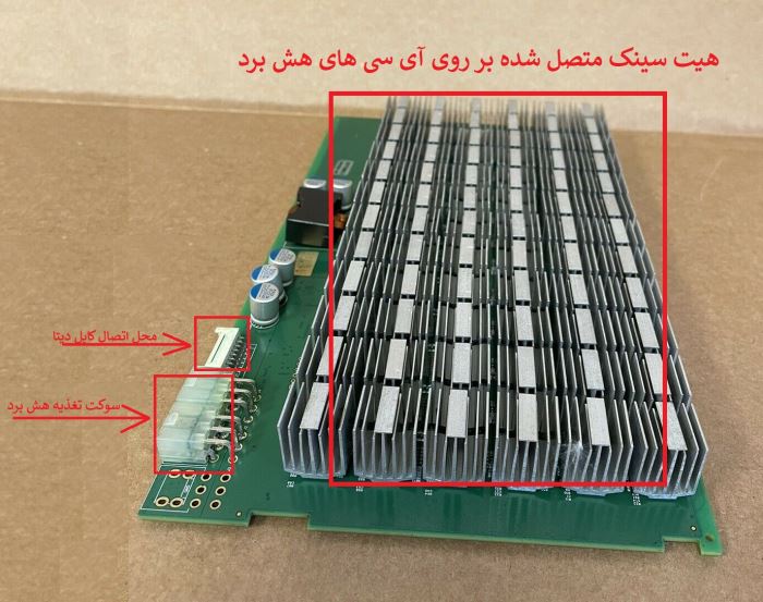 ماینر Antminer S17 Pro و نحوه اتصال آن به استخر ViaBTC