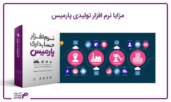 نرم افزار تولیدی