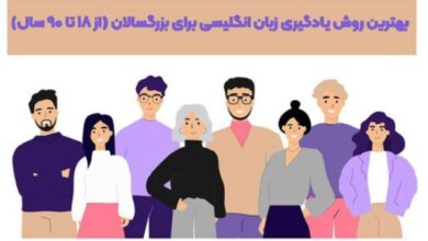 بهترین روش یادگیری زبان انگلیسی برای بزرگسالان 15 1662026736 samatak com