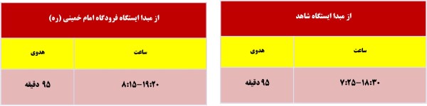 ساعت کار مترو تهران ۱۴۰۵ ساعت کار مترو تهران ۱۴۰۵