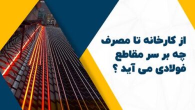 از کارخانه تا مصرف چه بر سر مقاطع فولادی می آید؟ 131 661933081 samatak com
