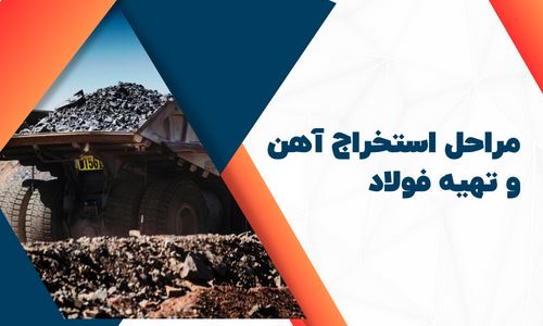 مراحل استخراج آهن و تهیه فولاد