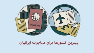 بهترین کشورها برای مهاجرت کاری کدامند؟ 23 795892364 samatak com