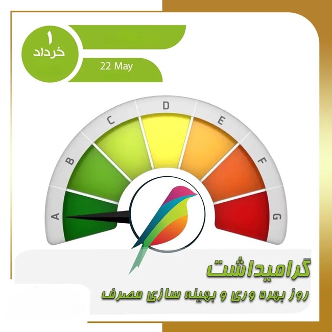 متن روز بهره وری و بهینه سازی مصرف 3 متن گرامیداشت روز بهره وری و بهینه سازی مصرف