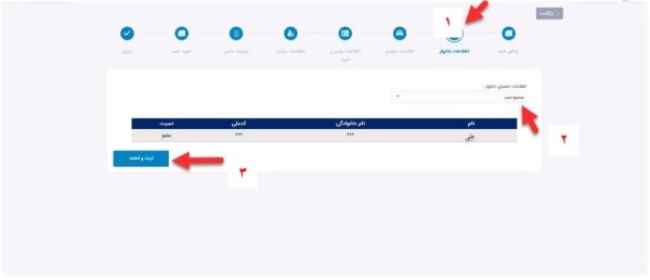 اعتراض به دهک بندی یارانه ها 10