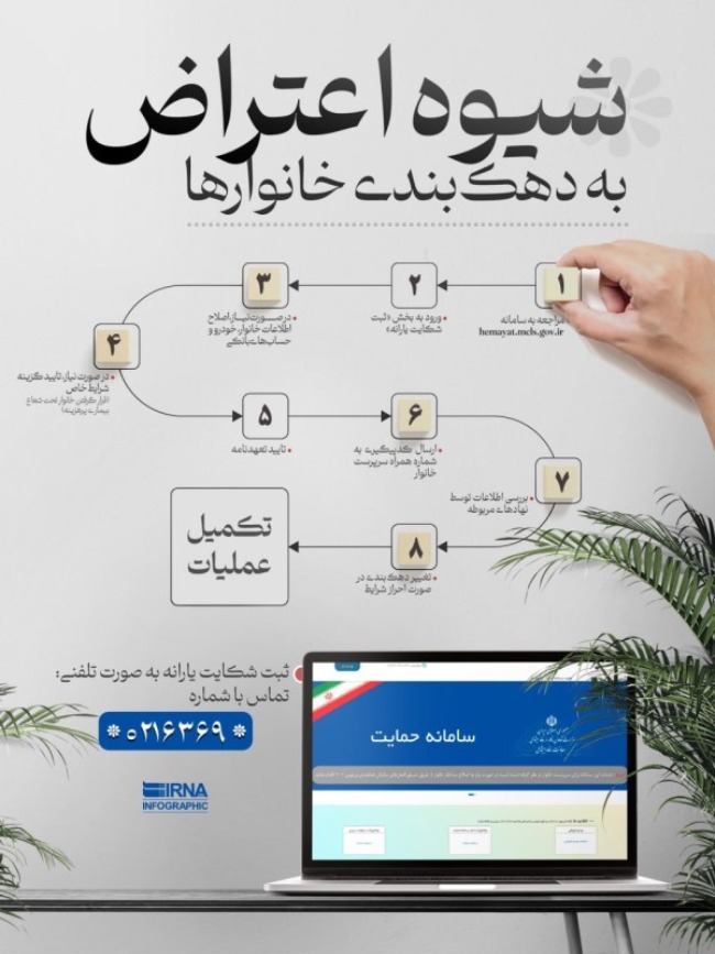 اعتراض به دهک بندی یارانه ها 5