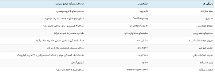 مشخصات دستگاه کرایولیپولیز