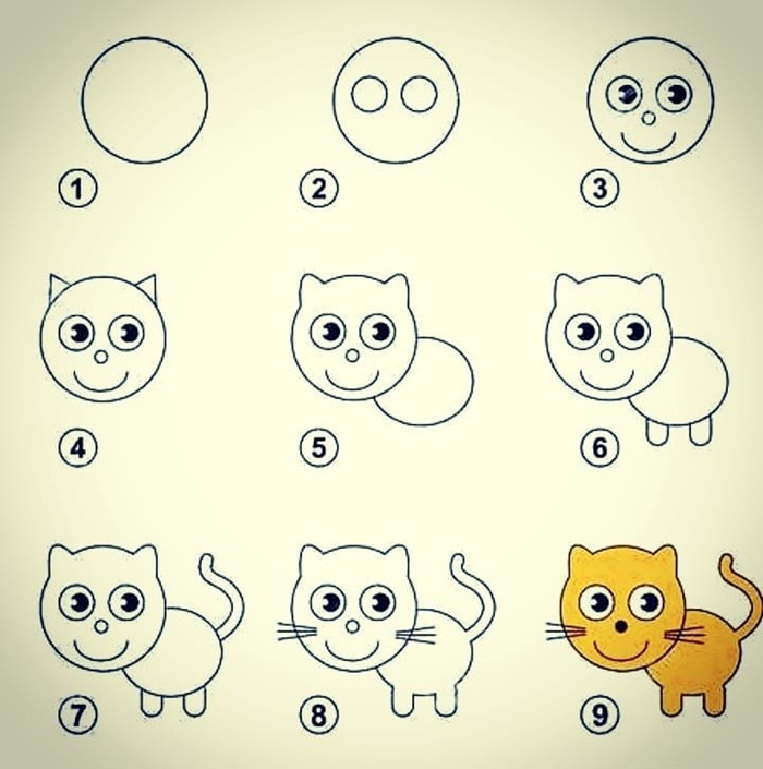 نقاشی گربه ساده 2