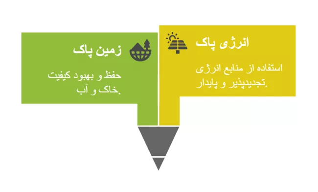 شعار روز جهانی زمین پاک 2025 2 شعار روز ملی زمین پاک ۱۴۰۴