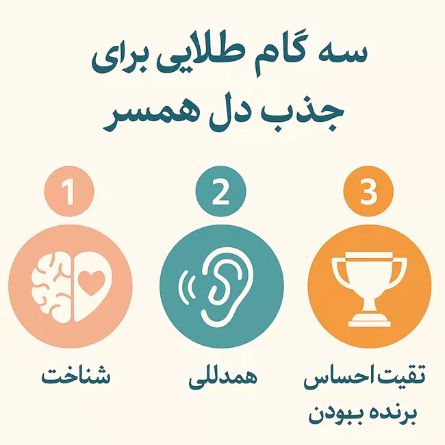 چگونه شوهر خود را مثل موم در دست بگیریم 4 چگونه شوهر خود را مثل موم در دست بگیریم 3