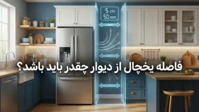 فاصله یخچال از دیوار چقدر باید باشد 28 فاصله یخچال از دیوار چقدر باید باشد
