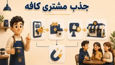 جذب مشتری کافه