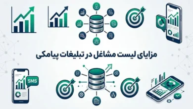 مزایای استفاده از لیست مشاغل بانک اصناف در کمپینهای تبلیغاتی پیامکی 2 مزایای لیست مشاغل در تبلیغاتی پیامکی
