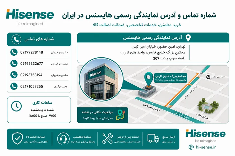 چرا خرید از نمایندگی هایسنس اهمیت دارد 3