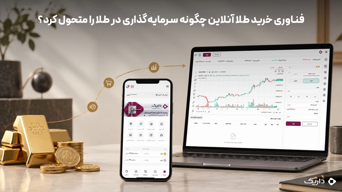 فناوری خرید طلا آنلاین چگونه سرمایهگذاری در طلا را متحول کرد؟ 1 فناوری خرید طلا آنلاین چگونه سرمایهگذاری در طلا را متحول کرد؟