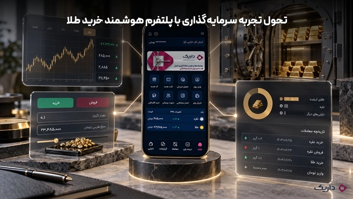 فناوری خرید طلا آنلاین چگونه سرمایهگذاری در طلا را متحول کرد؟ 2 پلتفرم هوشمند خرید طلا و اتصال معاملات آنلاین به مدیریت سرمایه و پشتوانه فیزیکی