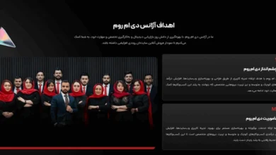 دی ام روم چگونه به برندها برای رقابت در بازار دیجیتال کمک میکند؟ 204 استراتژی دیجیتال دی ام روم؛ از شناخت بازار تا انتخاب مسیر رشد