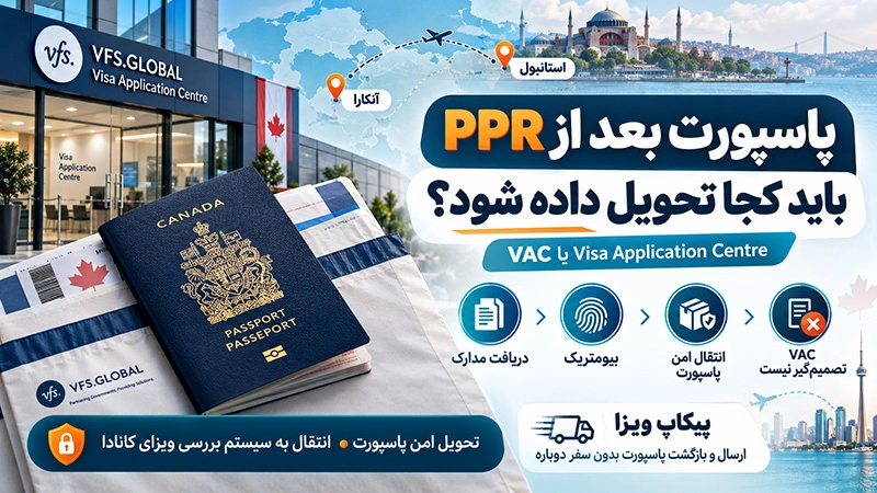 بعد از پاس ریکوئست کانادا چه کنیم؟ راهنمای مراحل PPR تا دریافت پاسپورت ویزاشده 3 تحویل پاسپورت بعد از PPR
